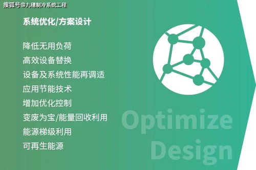 江森自控服務無憂 制藥廠房綜合能源優化解決方案與軟件技術推廣服務解析