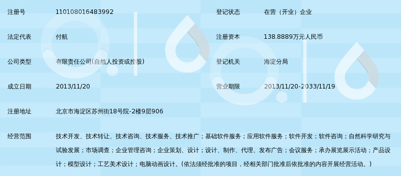 北京百車寶科技 技術驅動的軟件推廣與汽車服務創新